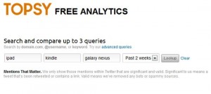 Topsy Free Analytics