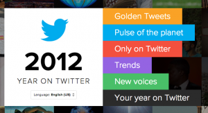 twitter 2012 year